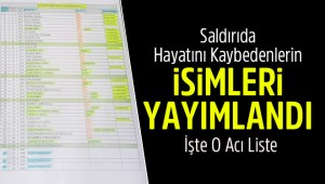 İşte Atatürk Havalimanı'ndaki Saldırı'da Ölenlerin İsim Listesi