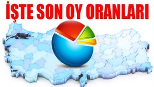 Gezici Araştırma: 'Hayır' açık ara önde"