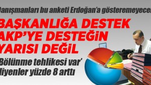 Kadir Has Üniversitesi"Yüzde 32 başkanlık sistemi’ni istiyor"