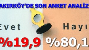 BAKIRKÖY'DE, REFERANDUMDAN "HAYIR "ÇIKIYOR