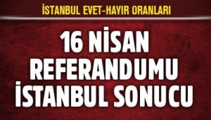 İşte CHP'nin açıkladığı İstanbul sonuçları