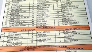 İŞTE AK PARTİ YENİ MYK'SI