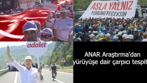 ANAR Araştırma'dan yürüyüşe dair çarpıcı tespitler
