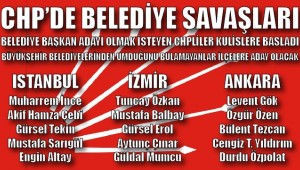CHP'DE BELEDİYE SAVAŞLARI BAŞLADI