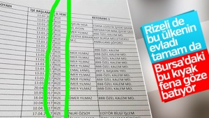 Bursa'da Rizelilere pozitif ayrımcılık