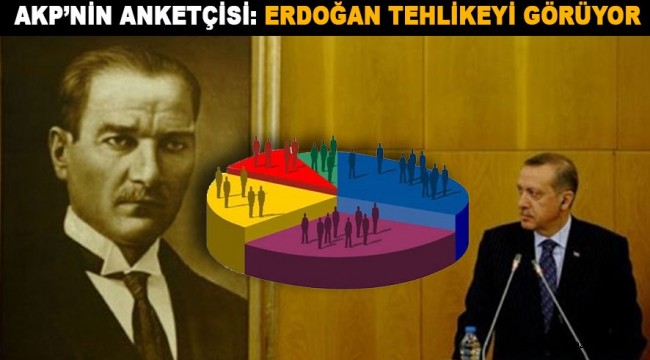 İktidara yakın anketçi açıkladı: AKP'de değişikliğin nedeni oylardaki düşüş