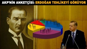 İktidara yakın anketçi açıkladı: AKP'de değişikliğin nedeni oylardaki düşüş