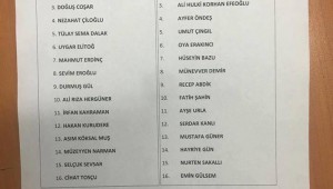 CHP Bakırköy İlçe Başkanı Selçuk Biber...