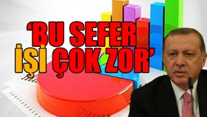 Son anket Açıklaması... Erdoğan hiç farkında değil eriyor...