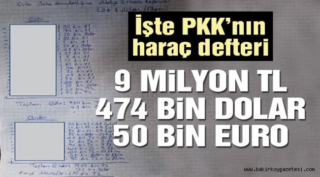 Jandarmadan teröre finans desteği sağlayanlara ağır darbe