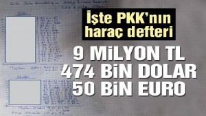 Jandarmadan teröre finans desteği sağlayanlara ağır darbe