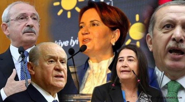 SONAR'ın son anketi: Erdoğan'ın ikinci turda da seçilmesi çok zor