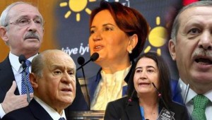 SONAR'ın son anketi: Erdoğan'ın ikinci turda da seçilmesi çok zor