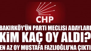 Bakırköy'lü Parti Meclisi adayları kaç oy aldı?