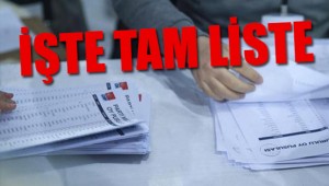 İşte CHP PM adaylarının aldıkları oyların tam listesi!