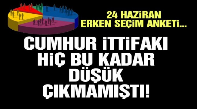 Bu son anket sonuçları çok konuşulacak