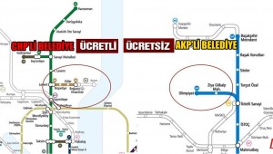 CHP'li ilçeler AKP'li ilçeler karşısında eşit değil!