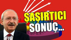 'CHP'nin adayı kim olmalı?' anketinden sürpriz isim