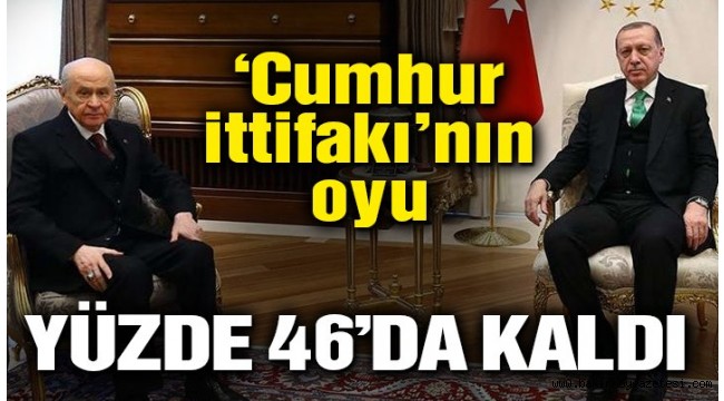Son ankette 'Cumhur İttifakı'nın oy oranı belli oldu!