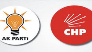 AKP 'Lİ İBB, AKP BELEDİYELERE PARA YAĞDIRDI