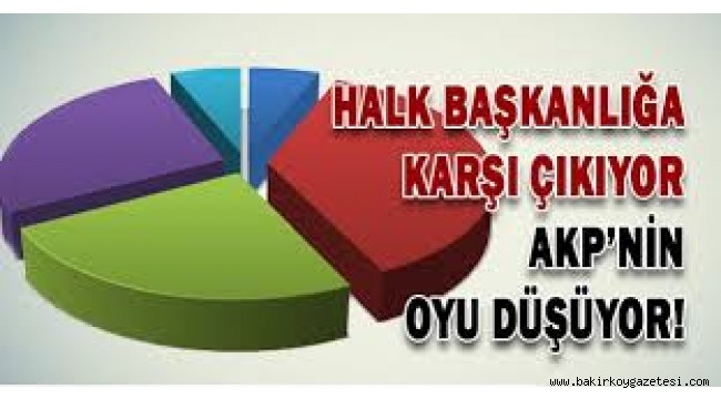 AKP oyları baş aşağı gidiyor
