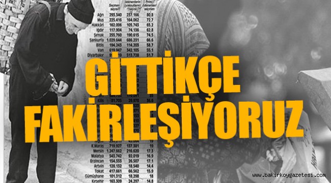 SGK verilerine göre, 14,4 milyon vatandaş yoksul durumda