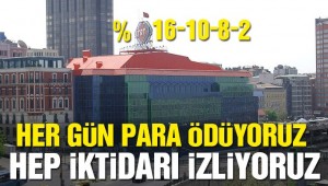 TRT nasıl finanse ediliyor?