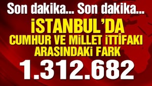 İstanbul'da resmi sonuçlar açıklandı! İşte İstanbul'da kesin olmayan seçim sonuçları…