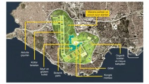 Millet Bahçesi'nin İlk Görüntüsü Ortaya Çıktı