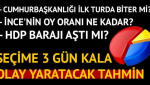 SON ANKET "CUMHUR İTTİFAKI MECLİS ÇOĞUNLUĞUNU KAYBEDİYOR"