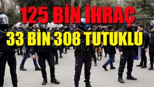 İşte 2 yıllık OHAL bilançosu!