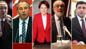 Konda'dan gündemi sarsacak 24 Haziran seçim sonucu araştırması!