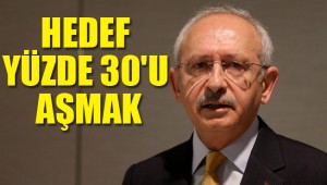 CHP'de hedef: Yüzde 30'u aşmak