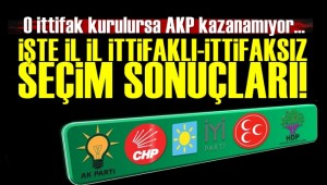 Diğer Anketlerden Çok Farklı!