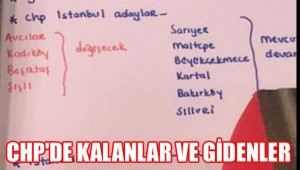 CHP İSTANBUL'DA KALANLAR VE GİDENLER