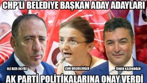 CHP BAKIRKÖY BAŞKAN ADAY ADAYLARI , AKP POLİTİKALARINI MI DESTEKLİYOR?