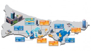 İSTANBUL'DA EN ÇOK KONUT SATIŞI BAKIRKÖY'DE