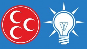 MHP'de 'Cumhur İttifakı' depremiMHP'de 'Cumhur İttifakı' depremi