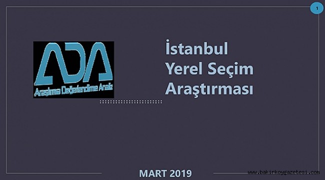 Bakırköy Kerimoğlu Dedi