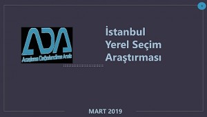 Bakırköy Kerimoğlu Dedi