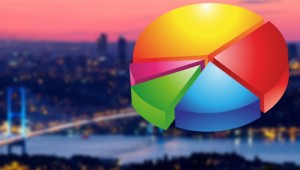 İstanbul için son seçim anketi! CHP o ilçeleri AKP'den alıyor