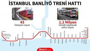 Son dakika… Halkalı-Gebze Banliyö Hattı açıldı/Hangi duraklardan geçecek?