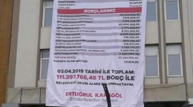 MHP'li Başkan AKP'li selefinden kalan borçları belediye binasına astı