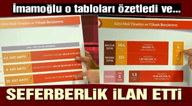 İmamoğlu seferberlik ilan etti!