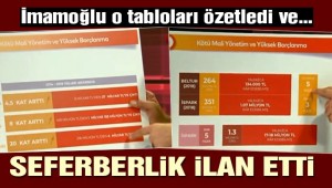 İmamoğlu seferberlik ilan etti!
