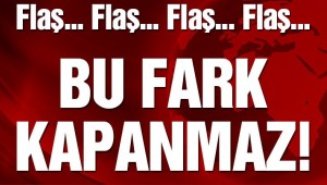 BU FARK KAPANMAZ! İMAMOĞLU 2.KEZ İBB BAŞKANI OLDU