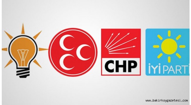 TBMM'den, 'Doğu Akdeniz' için ortak bildiri
