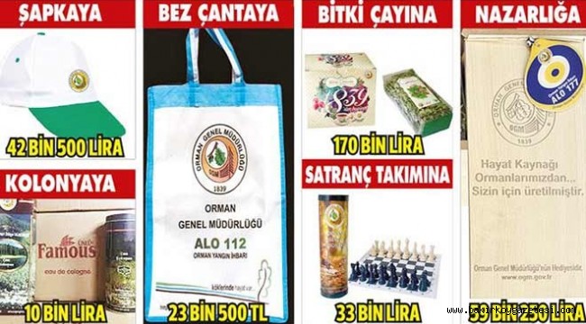 Orman Bakanlığı'ndan 520 bin TL'lik sözleşme: Bitki çayı, nazarlık, kristal tül ve kolonya alındı