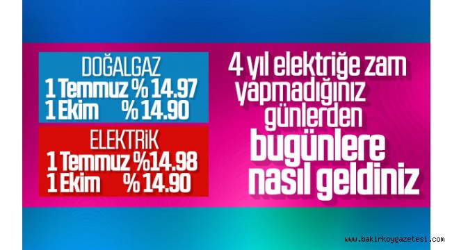 AKP İktidarından yeniden Doğalgaz ve elektriğe art arda büyük zamlar