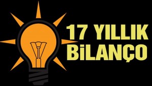 17 yıllık AKP iktidarının bilançosu